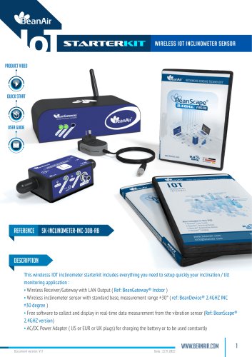 Starterkit 2.4GHz INC ( 30B )