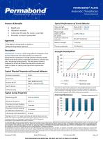 Permabond® A1042