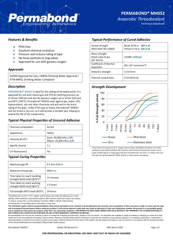 Permabond&reg; MH052