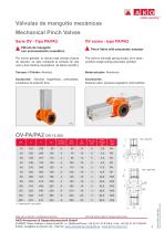 Válvula de manguito mecánica de serie OV - 4