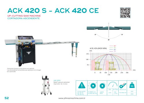 ACK 420 S