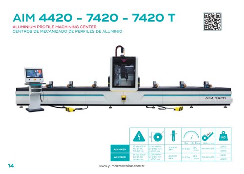 AIM 4410- 7420