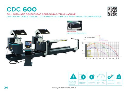 CDC 600