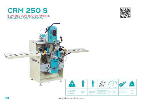 CRM 250 S