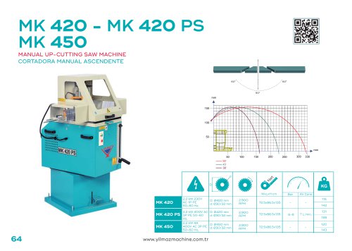MK 420- 420 PS- 540