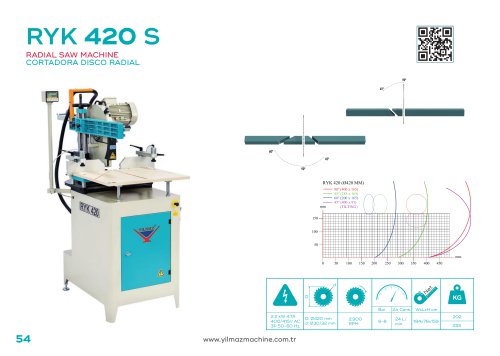 RYK 420 S