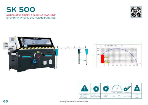 SK 500