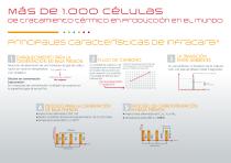 ICBP®: Instalaciones modulares para temple cementación en vacío y carbonitruración en vacío - 3