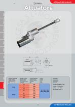 Actuador Linear DC - 1