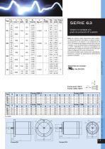 Catalogo Motor DC - 11