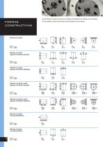 Catalogo Motor DC - 6