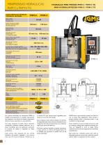 AGME Hydraulic Mini-presses - 2