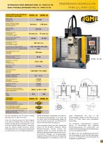 AGME Hydraulic Mini-presses - 3