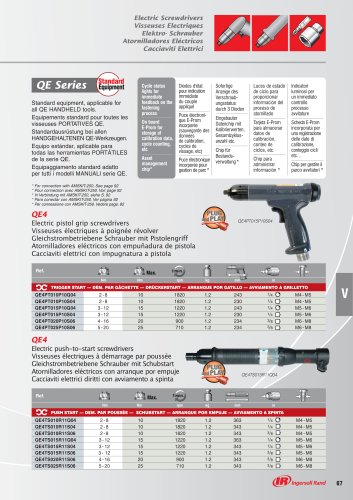 QE Series Electric Tools