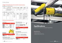 Sistemas de manejo ergonómico. - 10