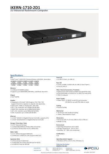 iKERN-1710-2D1