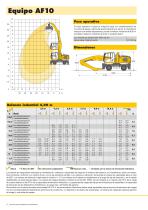 Descripción técnica LH 24 M Litronic - 4