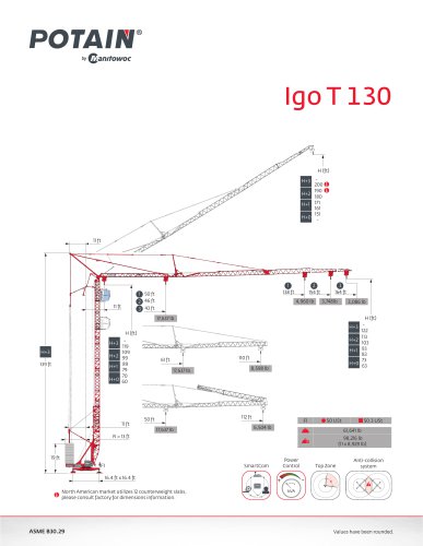 Igo T 130