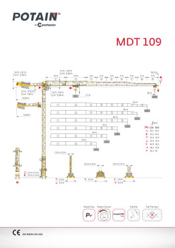 MDT 109