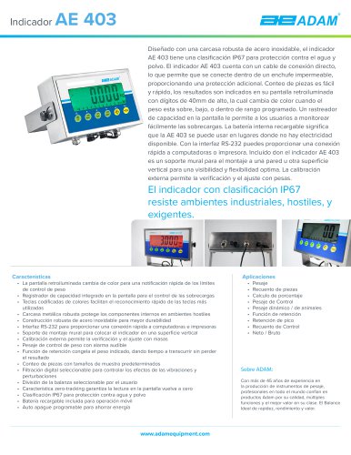 Indicador AE 403