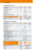 SYNERGIC.ARC 304-504 WS | 251-351 - MÁQUINAS MIG/MAG DE ALTO RENDIMIENTO: MÁXIMA ROBUSTEZ Y EFICIENCIA - 11