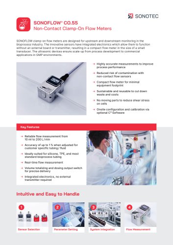 SONOFLOW® CO.55 V2.0 Non-Contact Flow Meter