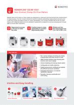 SONOFLOW® CO.55 V3.0 Non-Contact Flow Meter