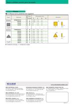 NX3035 Nueva calidad cermet para torneado - 20