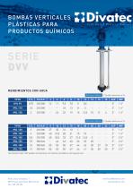 BOMBAS VERTICALES  PLÁSTICAS PARA  PRODUCTOS QUÍMICOS-3