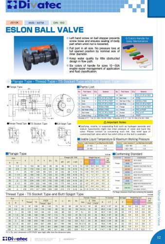 ESLON BALL VALVE
