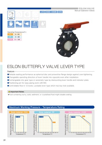 ESLON BUTTERFLY VALVE LEVER TYPE
