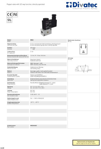 Poppet valve with 3/2 way function, directly operated