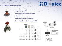 presentación - 17