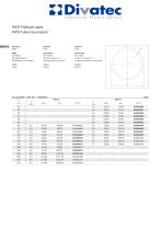 PVDF Pressure pipes