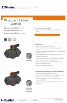 VÂLVULA DE BOLA Quimica
