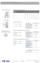 VÂLVULA DE BOLA Quimica-8