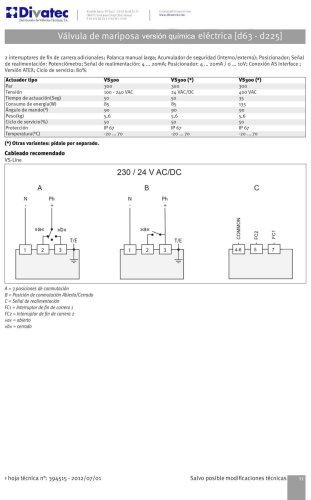 V&acirc;lvula de mariposa versi&ocirc;n quimica el&eacute;ctrica [d63 - d225]