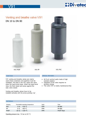 Venting and breathe valve V91