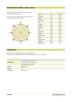 Anemometro Ultrasonico WUS - 8