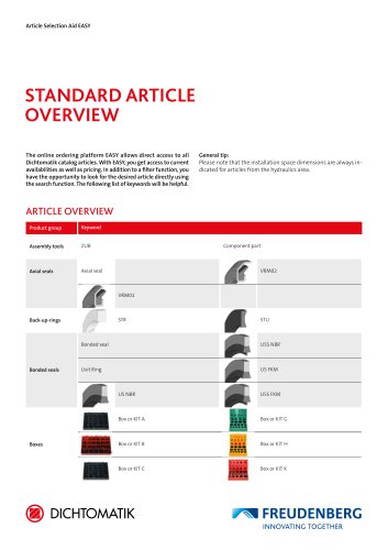 STANDARD ARTICLE OVERVIEW