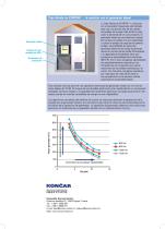 KONCAR-Institute-Caja hibrida de KONCAR - la solucion can el generador diesel - 2