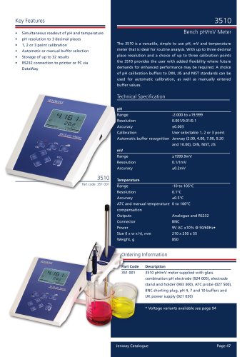 3510 Bench pH/mV Meter