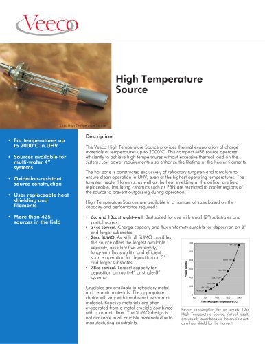 High Temperature Source