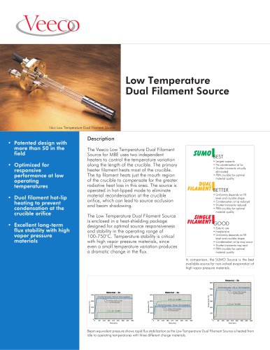 Low Temperature Dual Filament Source