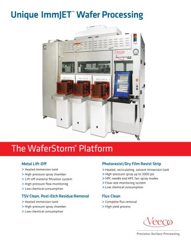 The WaferStorm® Platform