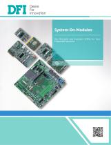 2024 System-On-Modules Catalog