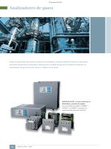 Process Analytical Instruments - 12