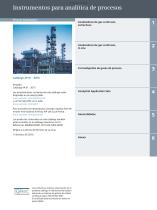 Process Analytical Instruments - 3