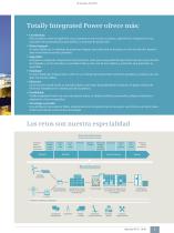 Process Analytical Instruments - 9