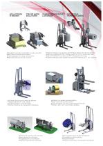 HYGIENIC SOLUTIONS FOR LOAD HANDLING - 2